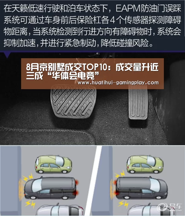 8月京别墅成交TOP10:成交量升近三成“华体会电竞”(图1) 华体会亚洲体育