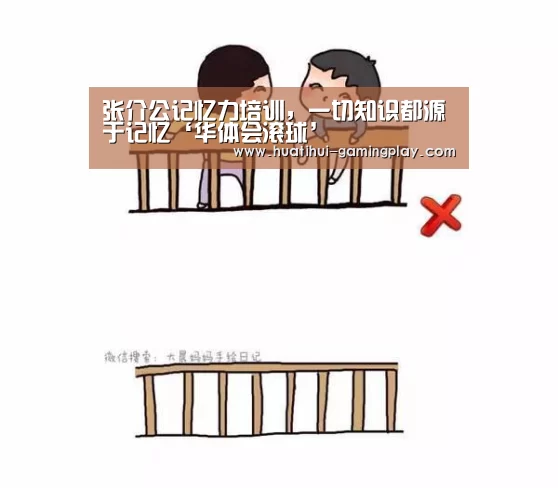 张介公记忆力培训,一切知识都源于记忆‘华体会滚球’(图2) 华体会体育娱乐平台