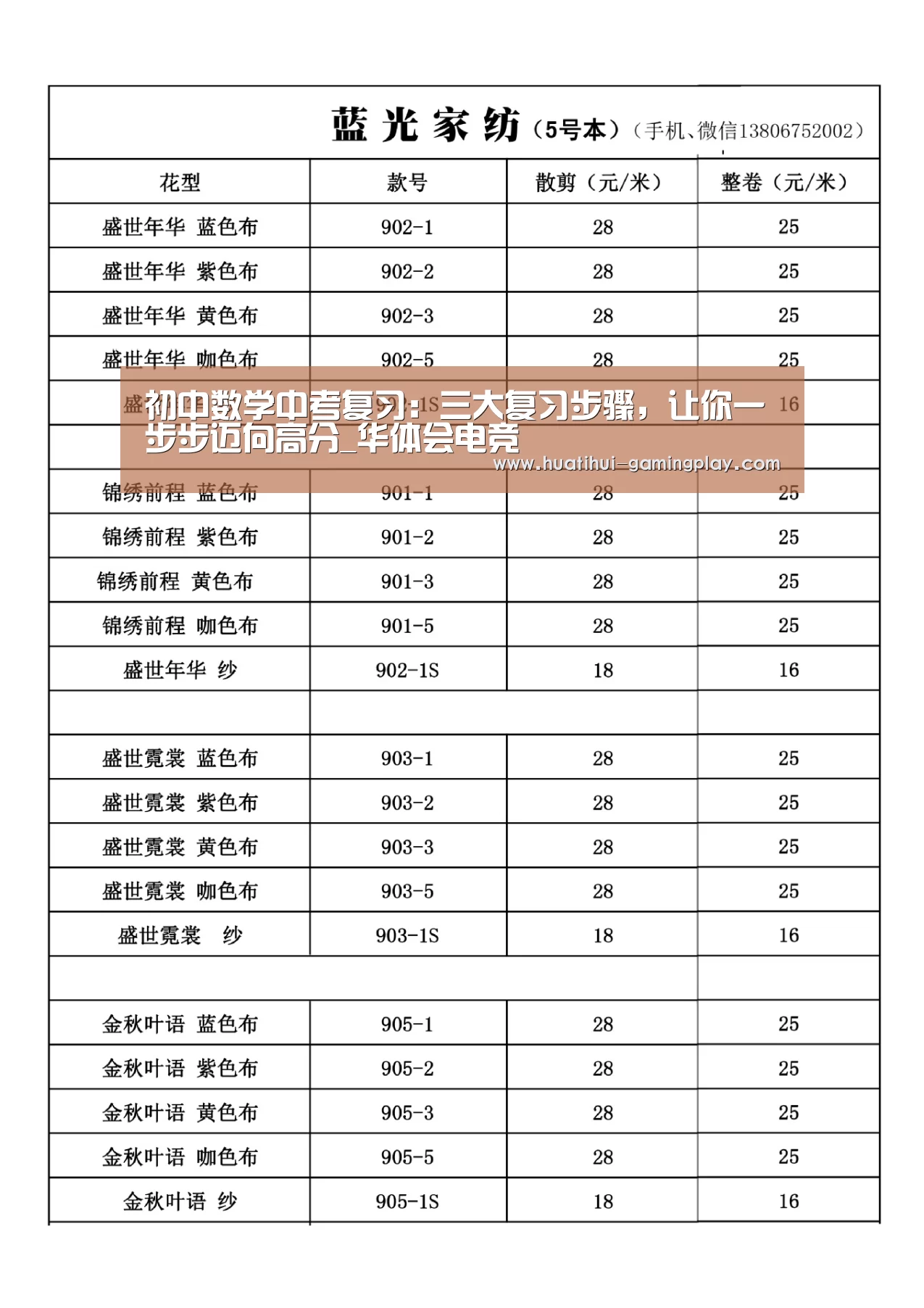 初中数学中考复习:三大复习步骤,让你一步步迈向高分_华体会电竞(图1) 华体会滚球